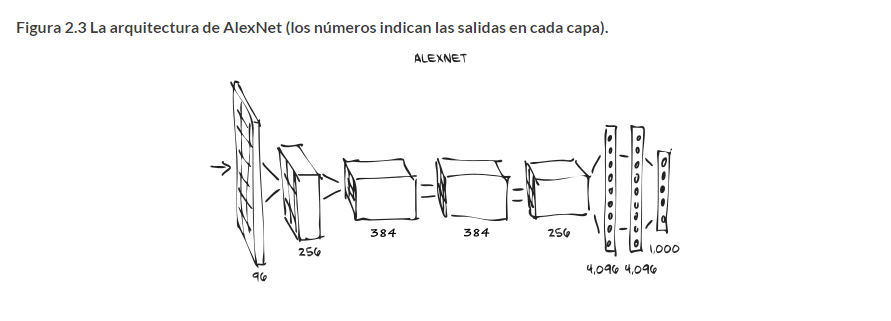 blog-image