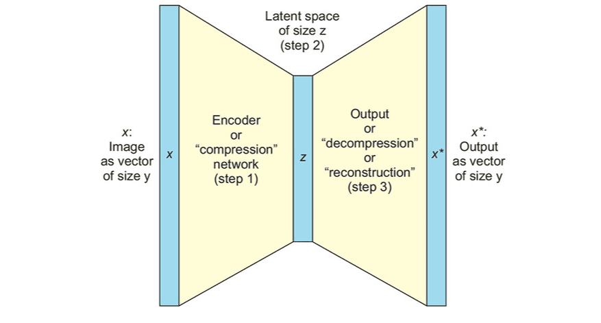 blog-image
