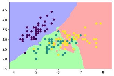 blog-image